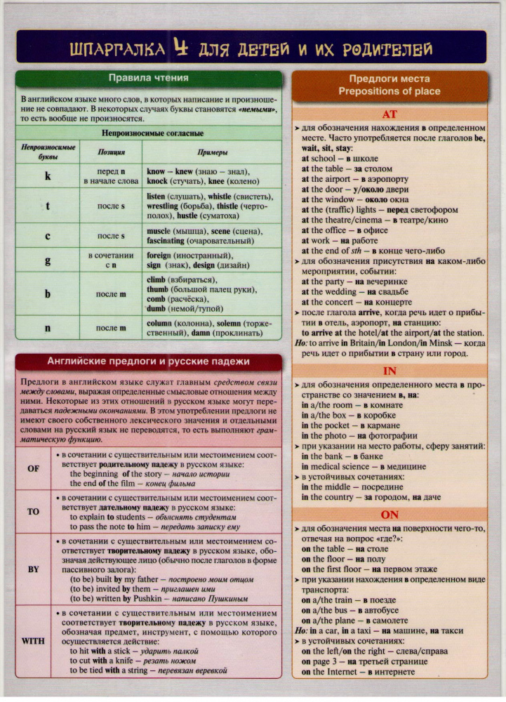 Английский язык. Шпаргалка 4 для детей и их родителей купить