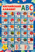 ПЛАКАТ. Английский Алфавит купить