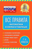 Марченко И.С. Все правила математики: в схемах и таблицах купить