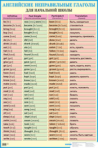 Английские неправильные глаголы. Наглядное пособие для школы купить