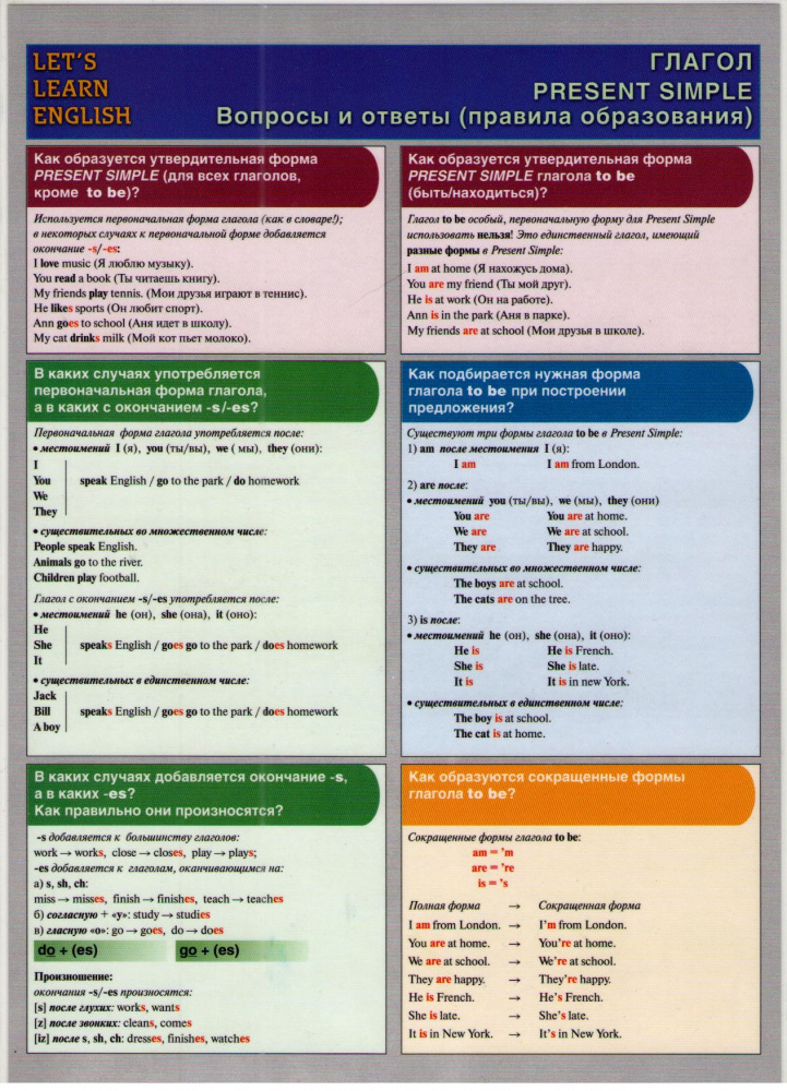 Английский язык. Глагол. PRESENT SIMPLE. Вопросы и ответы (правила образования) купить