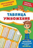 Обучающие плакаты. Таблица умножения купить
