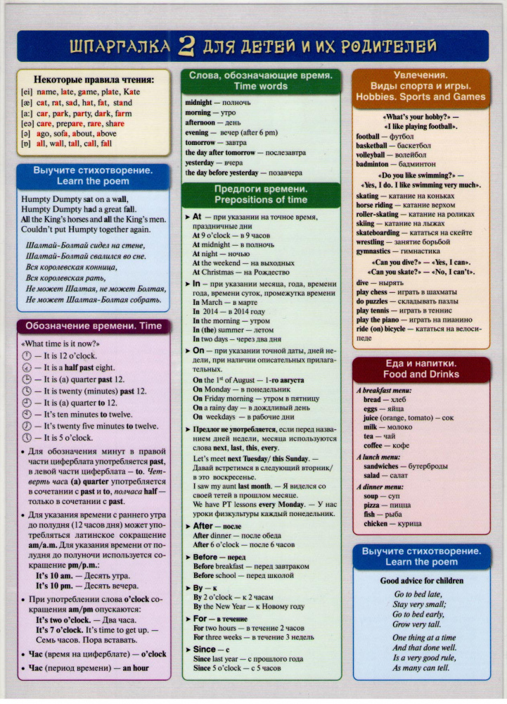 Английский язык. Шпаргалка 2 для детей и их родителей купить