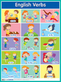 Глаголы. English Verbs. Наглядное пособие по английскому языку купить