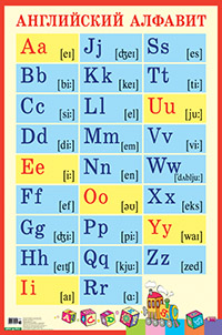 Английский алфавит с транскрипцией. Наглядное пособие для школы (Большой формат) купить
