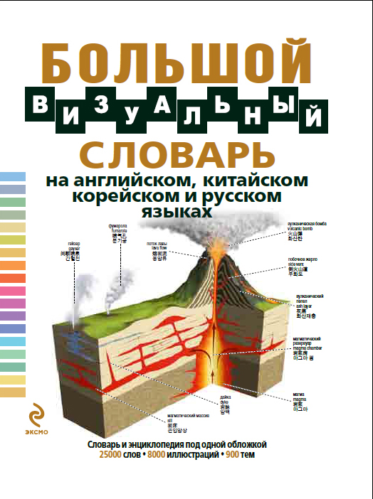 Большой визуальный словарь на английском, китайском, корейском и русском языках купить