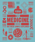 The Medicine Book Big Ideas Simply Explained купить