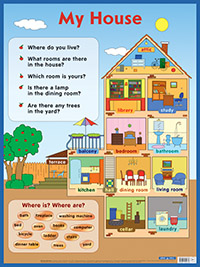Мой дом. My House. Наглядное пособие на англ.яз. купить