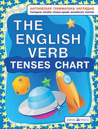 Схема времен английского глагола. Tenses chart. (англ. грамматика наглядно) купить