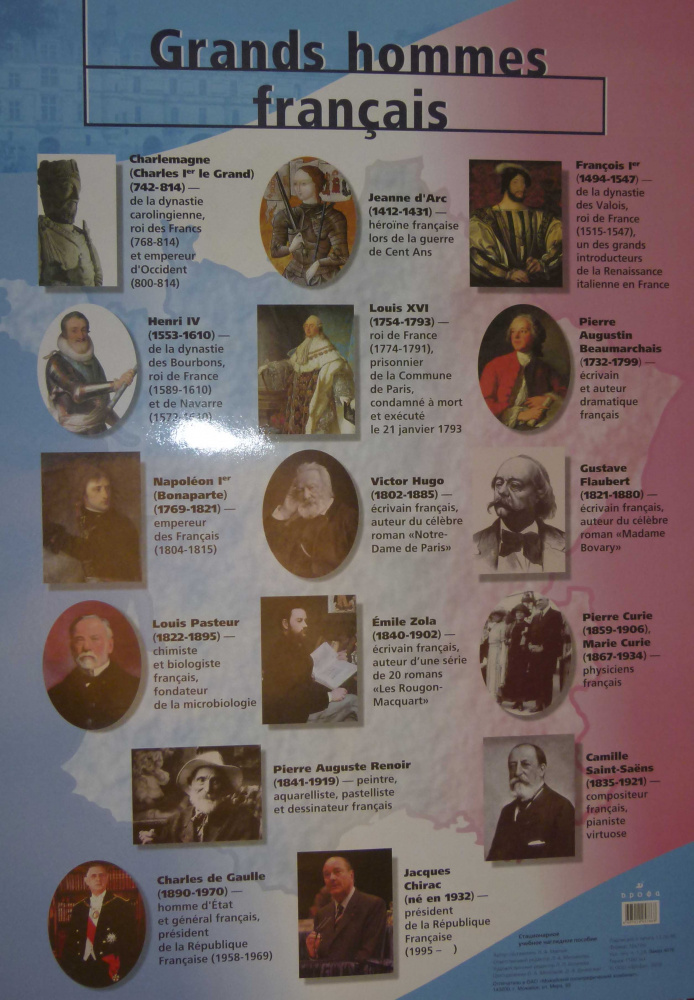 Французский язык. Выдающиеся люди Франции / Выдающиеся события купить