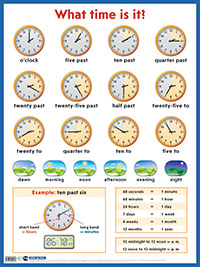 Который час? = What time is it? Наглядное пособие на англ. языке купить