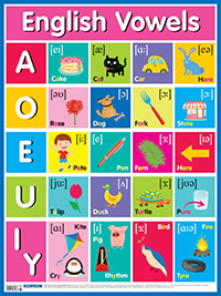 Английские гласные звуки = English Vowels купить