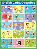 Глаголы. Противоположности. English Verbs. Op. Наглядное пособие по английскому языку купить