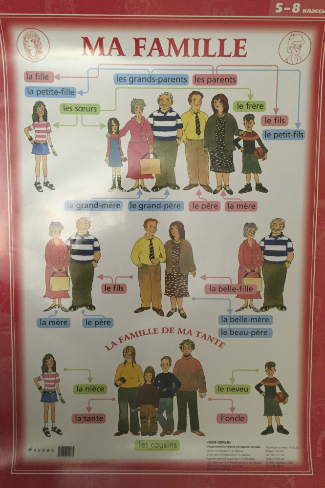 Французский язык. Моя семья. 5-8 классы купить