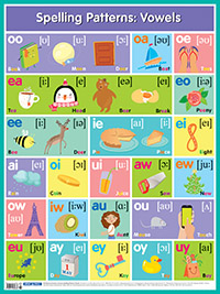 Английские буквосочетания. Гласные=Spelling paterns: Vowels купить