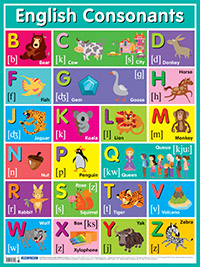 Английские согласные звуки = English Consonants купить