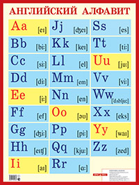Английский алфавит с транскрипцией. Наглядное пособие для школы купить