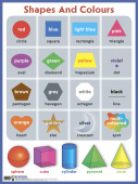 Формы и цвета. Shapes and colours. Наглядное пособие по английскому языку для начальной школы купить