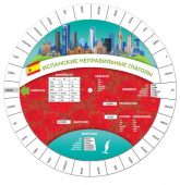 Испанские неправильные глаголы купить