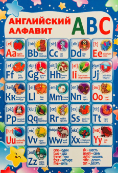 ПЛАКАТ. Английский Алфавит купить
