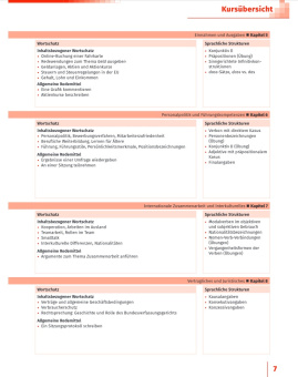 Entscheidungen + CD купить