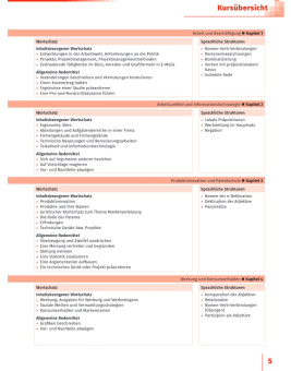 Entscheidungen + CD купить