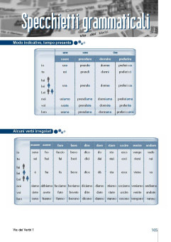 Via dei verbi 1 - A1-B1 купить