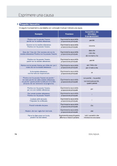 GrammaticAvanzata купить