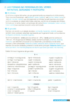 USO de las perífrasis verbales купить