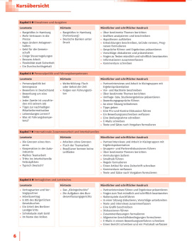 Entscheidungen + CD купить