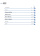 Italiani: personaggi che il mondo ci invidia: Cinema B1-B2 купить Italiani: personaggi che il mondo ci invidia: Cinema B1-B2 купить